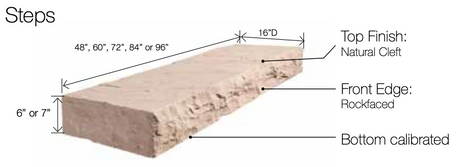 Banas Stones® Sandstone Steps - 6" Thick, 16" Depth - Ontario, Canada