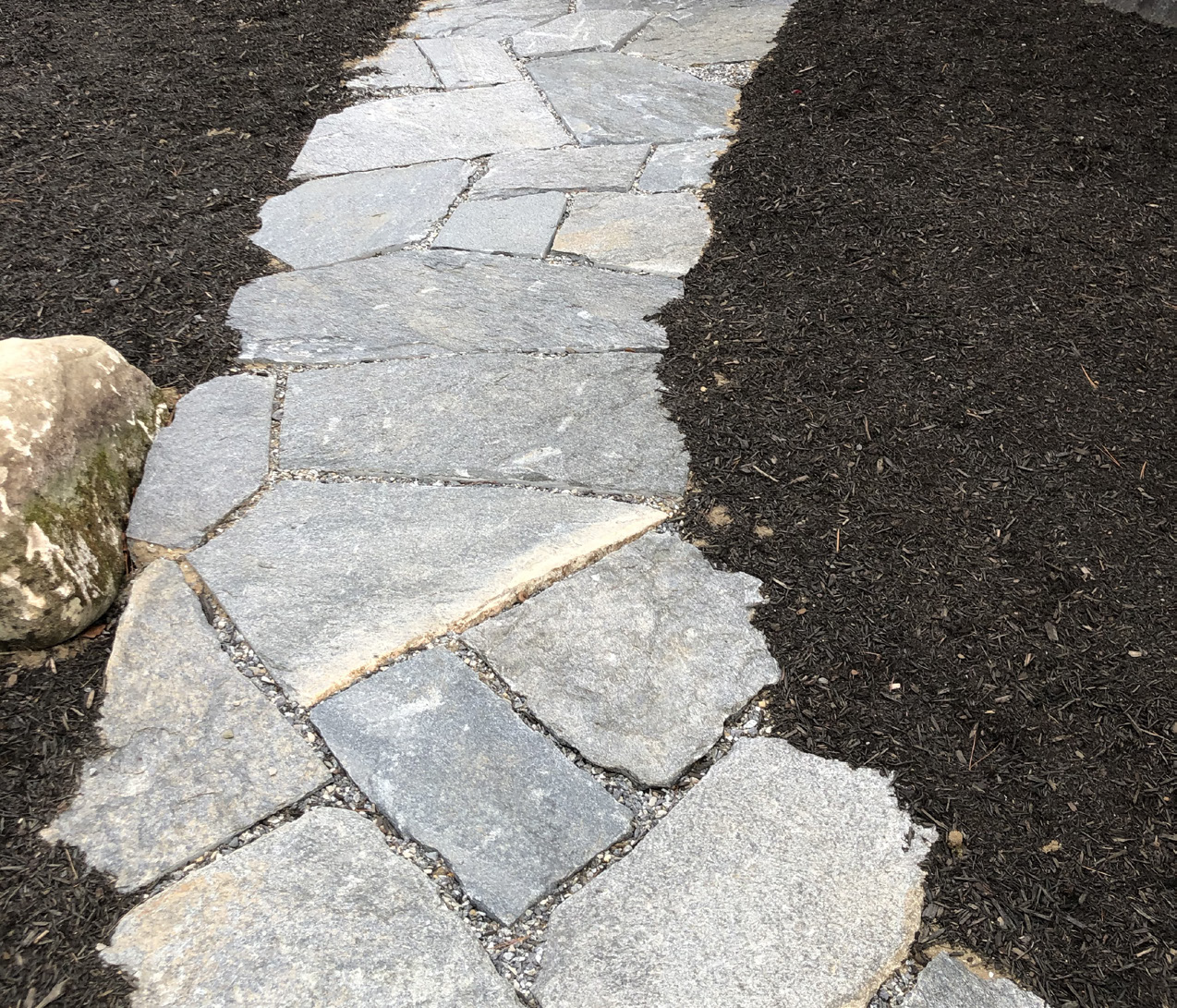 How do I figure out how much stone I need?