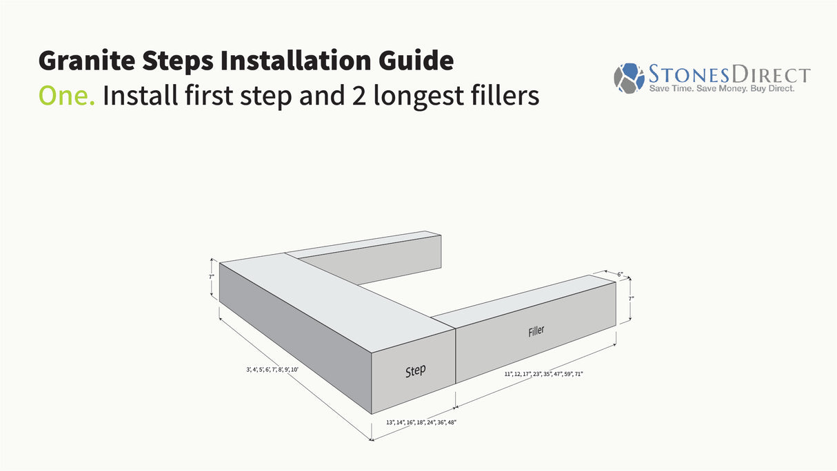 Granite Steps And Fillers - New York