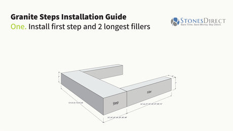 Granite Steps And Fillers - New York